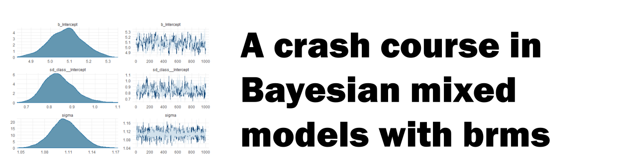 A crash course in Bayesian mixed models with brms lesson logo