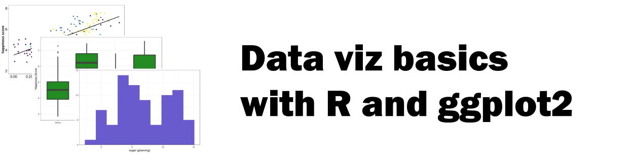 Data visualization basics with R and ggplot2 lesson logo