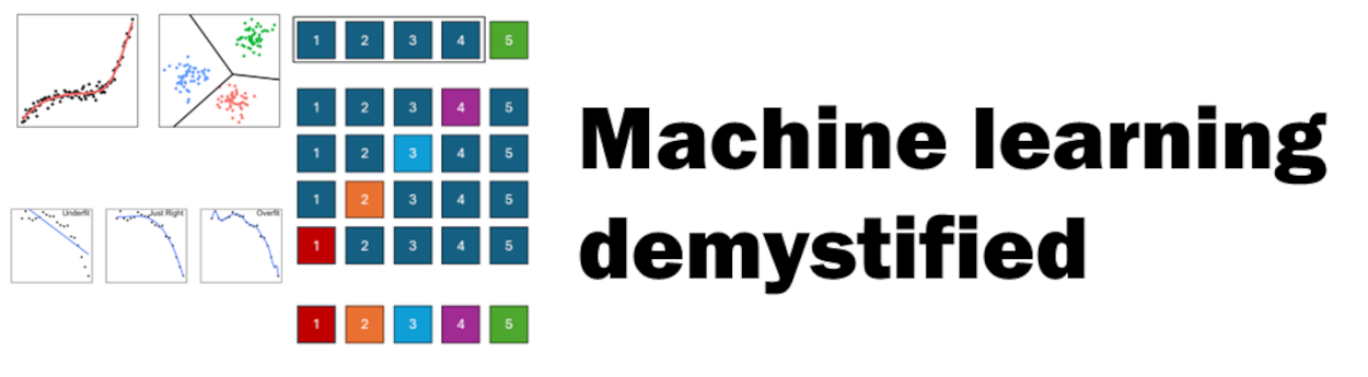 Machine learning lesson logo